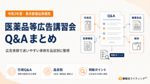 令和3年度に東京都福祉保健局が実施した医薬品等広告講習会のQ&Aを、広告実務で迷いやすい事例ごとに整理した図。化粧品、健康食品、医療機器、雑貨などの品目別に行政Q&Aを確認し、個別の広告表現だけでなく、広告全体がどのような印象を与えるかという判断ポイントまで整理している。医薬品等広告に関する実際の疑義応答を参考に、品目ごとの規制や表示の考え方を確認し、広告制作・審査時の判断材料として活用することを示している。