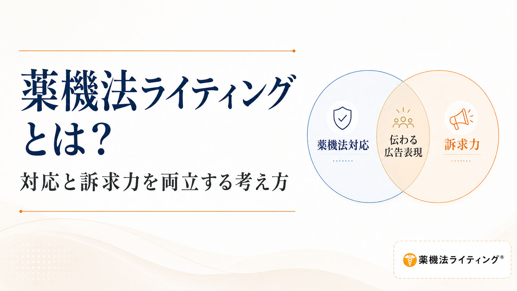 薬機法ライティングとは何かを、薬機法対応と訴求力の両立という観点から図解したアイキャッチ画像