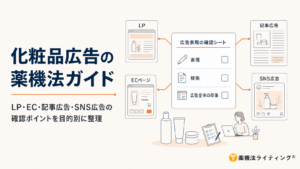 化粧品広告の薬機法ガイド。LP・ECページ・記事広告・SNS広告から、表現・根拠・広告全体の印象を確認シートで整理する様子を示した図解。