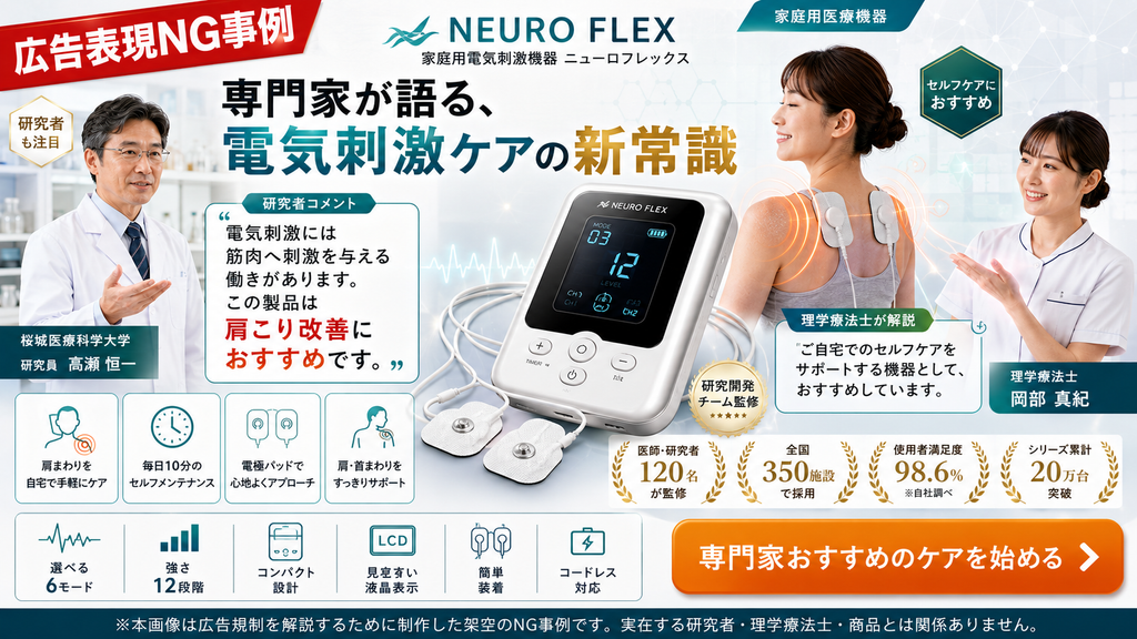 広告表現のNG事例として作成された架空の医療機器広告画像。家庭用電気刺激機器「NEURO FLEX」の広告において、大学研究者と理学療法士の顔写真と共に、「肩こり改善におすすめです」「おすすめしています」といった推薦コメントが掲載されている。専門家が製品の作用原理を説明する一方で、製品の購入を推奨する構成になっている。下部には、この画像が広告規制を解説するために制作された架空の事例であり、実在する人物・商品とは無関係である旨の注釈が記載されている。