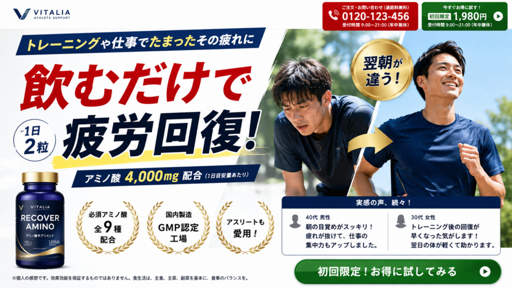 トレーニングや仕事による疲れを訴える人向けのアミノ酸サプリメント「RECOVER AMINO」の広告。青・赤・金を基調に、商品ボトルと、運動後に疲れた様子の男性から元気に走る男性へ変化する写真を配置し、「飲むだけで疲労回復!」「翌朝が違う!」と大きく訴求している。1日2粒でアミノ酸4,000mgを摂取できるとし、必須アミノ酸9種配合、国内GMP認定工場での製造、アスリートも愛用という特徴を紹介。右下には、朝の目覚めや仕事の集中力、トレーニング後の回復が良くなったという40代男性と30代女性の感想を掲載している。上部には注文用電話番号と初回限定1,980円の案内、下部には「初回限定!お得に試してみる」の購入ボタンを設置。個人の感想であり効果効能を保証しない旨や、食生活のバランスに関する注意書きも記載している。