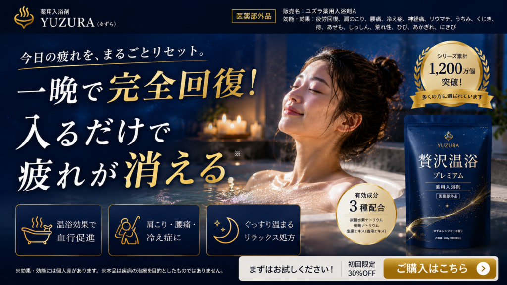 薬用入浴剤「YUZURA(ゆずら)贅沢温浴プレミアム」の広告。濃紺と金を基調に、湯船でくつろぐ女性と商品パッケージを配置し、「今日の疲れを、まるごとリセット」「一晩で完全回復!」「入るだけで疲れが消える」と大きく訴求している。医薬部外品として、疲労回復、肩こり、腰痛、冷え症、神経痛、リウマチ、肌荒れなどの効能・効果を表示。温浴による血行促進、肩こり・腰痛・冷え症への対応、ゆずとジンジャーの香りによるリラックス感を紹介し、有効成分として炭酸水素ナトリウム、炭酸ナトリウム、生薬エキスの3種を配合している。右上にはシリーズ累計1,200万個突破と表示。下部では初回限定30%オフを案内し、「ご購入はこちら」のボタンを設置している。効果・効能には個人差があり、疾病の治療を目的とした商品ではない旨も記載されている。