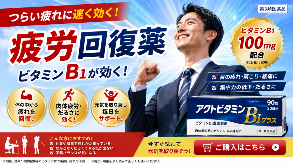 第3類医薬品「アクトビタミンB1プラス」の広告。青空と光を背景に、拳を上げて笑うスーツ姿の男性と商品箱を配置し、「つらい疲れに速く効く!」「疲労回復薬」「ビタミンB1が効く!」と大きく訴求している。1日量3錠中にビタミンB1を100mg配合し、目の疲れ・肩こり・腰痛、集中力の低下やだるさに向けた商品として紹介。中央下では「体の中から疲れを回復」「肉体疲労・だるさに効く」「元気を取り戻し毎日をサポート」の3点を示している。下部には、仕事や家事で疲れがたまっている人、だるくてやる気が出ない人、栄養バランスが気になる人におすすめと案内し、「ご購入はこちら」のボタンを設置。最下部に、効能・効果は肉体疲労時のビタミンB1補給と脚気の予防であること、用法・用量を守って使用する旨を記載している。