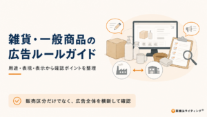 「雑貨・一般商品の広告ルールガイド」のアイキャッチ画像。商品箱やボトル、EC画面、チェックリスト、工場のイラストを用いて、用途・表現・表示・製造方法などを横断して確認する重要性を示している。
