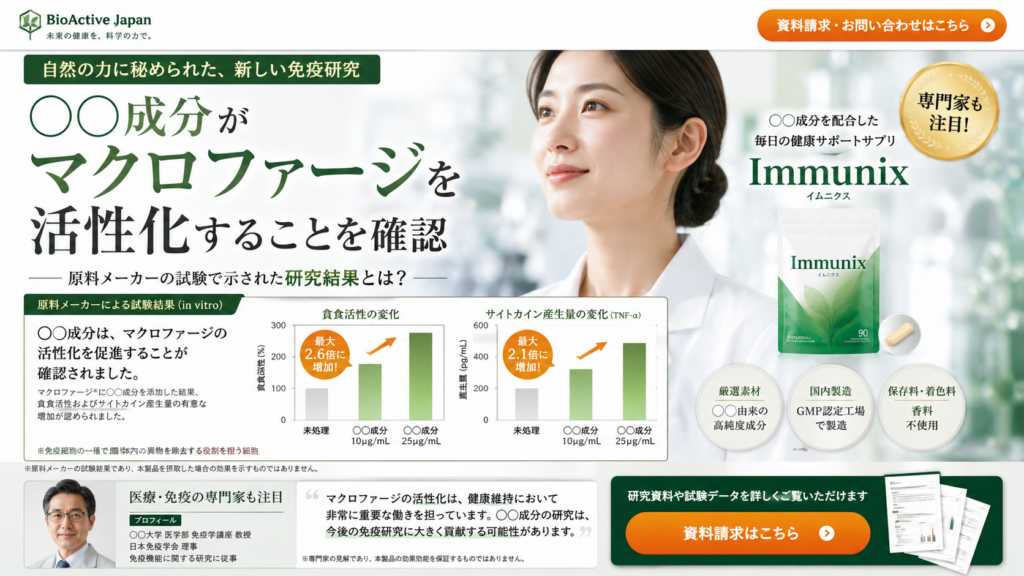 健康食品の成分研究を根拠に、免疫機能への作用を訴求した広告表現のNG事例。大きく「〇〇成分がマクロファージを活性化することを確認」と表示し、原料メーカーによる試験結果として、食食活性やサイトカイン産生量が最大2.6倍に増加したグラフを掲載している。右側に研究者風の女性と架空の健康サポートサプリ「Immunix」のパッケージを配置し、「専門家も注目」「免疫研究への貢献」などの表現や医療・免疫の専門家コメントで信頼性を強調。下部では資料請求を促しており、試験管内の研究結果を商品摂取による免疫効果のように印象づける不適切な広告例である。