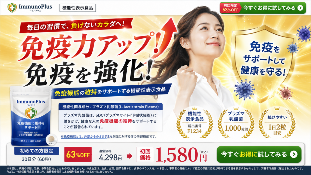 機能性表示食品で免疫機能を過度に強く訴求した広告表現のNG事例。大きく「免疫力アップ!」「免疫を強化!」と表示し、女性の力強いポーズやウイルスを防ぐ盾のイメージで、感染防御の向上を連想させている。左側に架空の商品「ImmunoPlus」のパッケージを配置し、本来の届出表現である「健康な人の免疫機能の維持をサポート」や機能性関与成分の説明を掲載。下部では届出番号、乳酸菌数、価格、割引率、購入ボタンを示しており、「維持をサポート」という範囲を超えて免疫力の向上・強化を断定する不適切な広告例である。