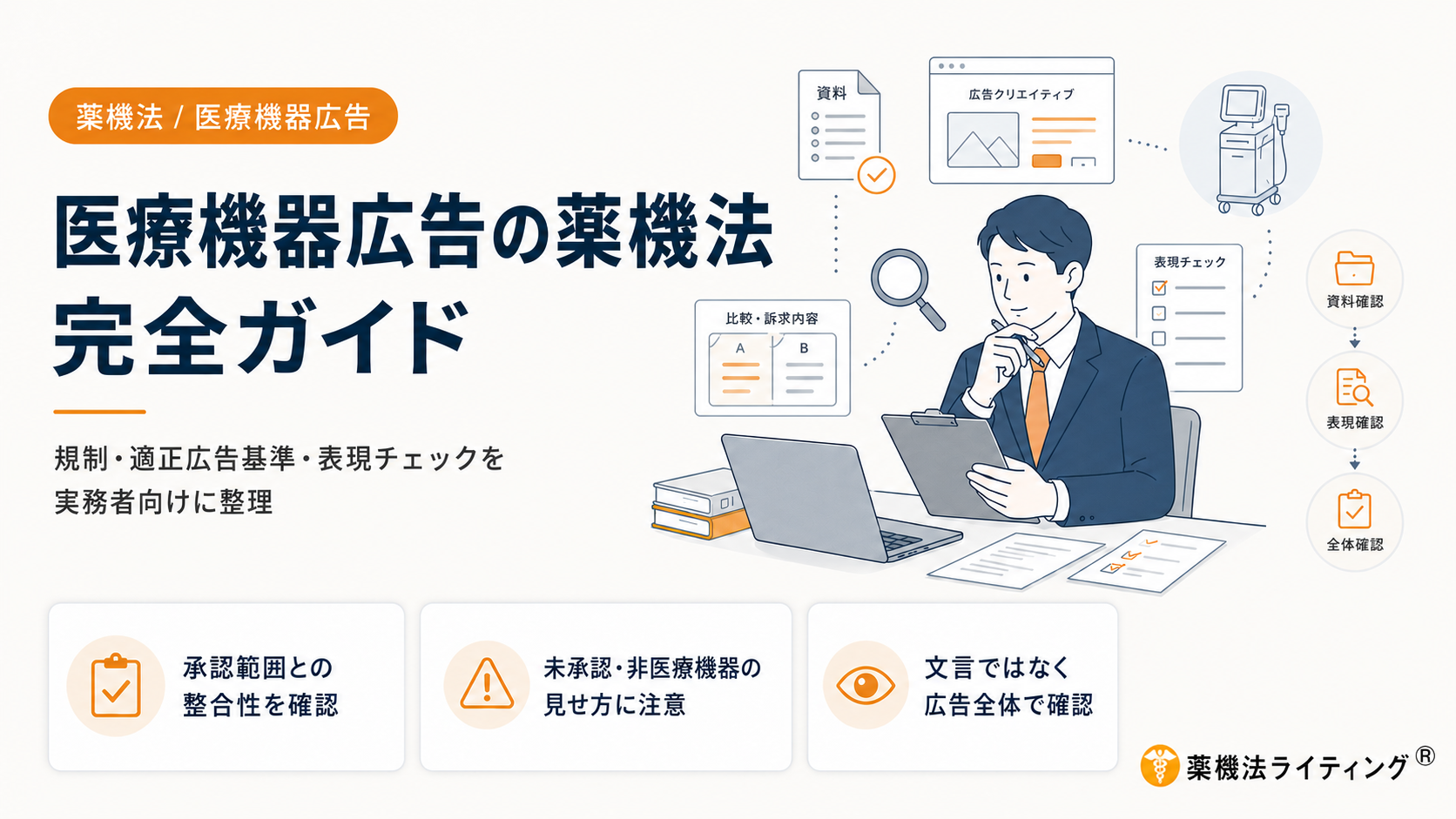 医療機器の法規制と適正広告を象徴するイメージ画像。製品の承認・認証範囲と広告表現の整合性を確認することの重要性をテーマにした記事の表紙。
