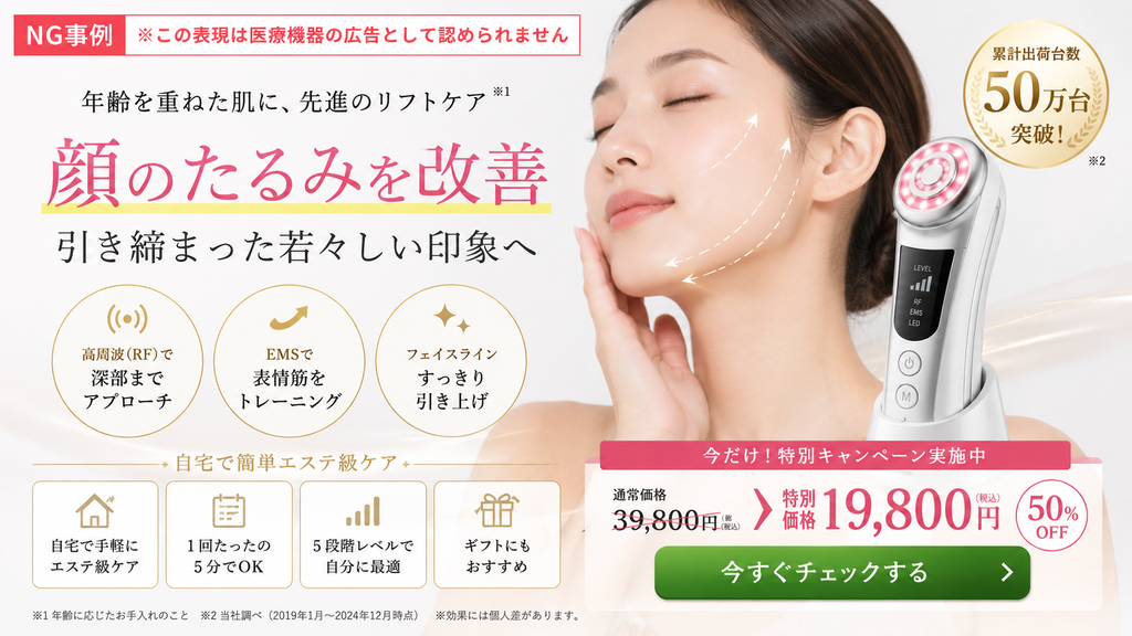 美容機器のNG広告事例画像。美顔器を使用する女性の画像とともに、「顔のたるみを改善」「引き締まった若々しい印象へ」というコピーが記載されている。上部には「NG事例 ※この表現は医療機器の広告として認められません」との注釈がある。