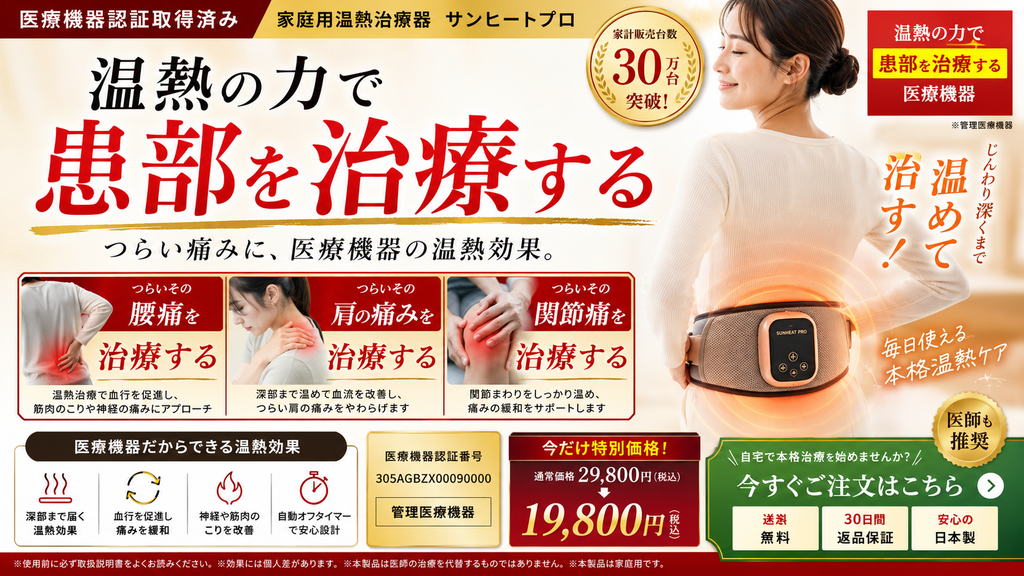 家庭用温熱治療器『サンヒートプロ』の広告イメージ図。大きな見出しとして『温熱の力で患部を治療する』が掲げられ、腰痛、肩の痛み、関節痛の治療を訴求している。また、『医療機器認証取得済み』『医師も推奨』『30日間全額返金保証』などの文言が含まれる。本文では、JMDN(一般的名称)の定義にある『患部を治療する』という表現を、個別製品の広告表現としてそのまま使用してよいかを判断する際の注意喚起事例として提示されている。