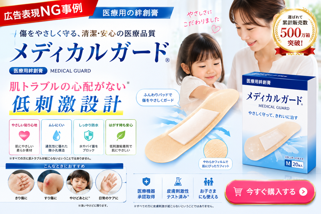 医療用絆創膏「メディカルガード」の広告表現NG事例。絆創膏を貼った子どもとそれを見守る女性の親子が描かれ、製品パッケージ画像も配置されている。メインコピーには「肌トラブルの心配がない低刺激設計」という安全性を保証する表現が記載されている。また、「医療機器承認取得」「皮膚刺激性テスト済み」といった根拠表示とともに、製品の特徴や使用シーンが紹介されている。