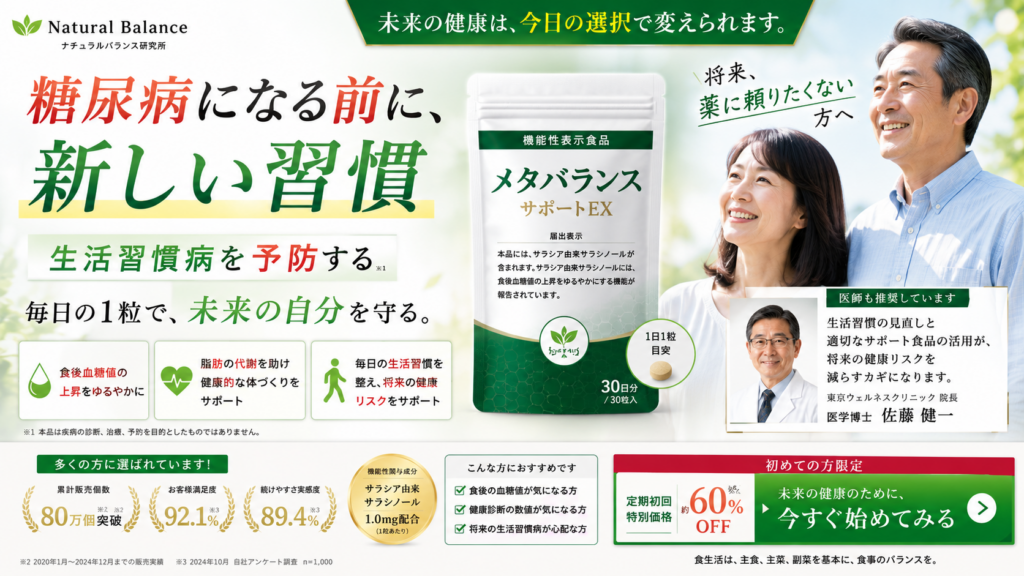 生活習慣病や将来の健康が気になる人向けの機能性表示食品「メタバランス サポートEX」の広告。緑と白を基調に、商品パッケージと笑顔の中高年男女を配置し、「糖尿病になる前に、新しい習慣」「生活習慣病を予防する」「毎日の1粒で、未来の自分を守る」と大きく訴求している。機能性関与成分としてサラシア由来サラシノールを1.0mg配合し、食後血糖値の上昇を緩やかにする機能を表示。あわせて、脂肪の代謝や毎日の生活習慣、将来の健康リスクを支えると説明している。右側には医師の推薦コメントとして、生活習慣の見直しとサポート食品の活用が将来の健康リスク低減につながるとの内容を掲載。下部では、累計販売個数80万個、顧客満足度92.1%、続けやすさ実感度89.4%を示し、定期初回約60%オフで「今すぐ始めてみる」と購入を促している。疾病の診断・治療・予防を目的とした商品ではない旨も注記している。
