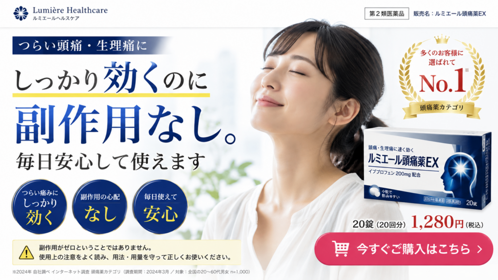 第2類医薬品の頭痛薬で「副作用なし」と断定した広告表現のNG事例。「つらい頭痛・生理痛にしっかり効くのに副作用なし。毎日安心して使えます」と大きく表示し、「副作用の心配なし」「毎日使えて安心」と訴求している。右側に架空の頭痛薬「ルミエール頭痛薬EX」の箱を配置し、「頭痛薬カテゴリNo.1」、価格、購入ボタンを掲載。下部には副作用がゼロという意味ではないとの注意書きがあるものの、広告全体では安全性を保証し、連日の使用を促す印象を与える不適切な広告例である。