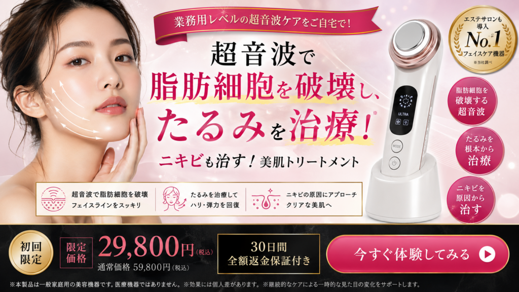 顔に手を添える女性と、家庭用の超音波美顔器を配置したピンク基調の広告。「超音波で脂肪細胞を破壊し、たるみを治療」「ニキビも治す」と大きく訴求し、フェイスラインの引き締め、ハリ・弾力の回復、ニキビの原因へのアプローチを説明している。「エステサロンも導入 No.1」「たるみを根本から治療」「ニキビを原因から治す」などの表示があり、初回限定価格29,800円、通常価格59,800円、30日間全額返金保証、申込ボタンを掲載。最下部には、一般家庭用の美容機器で医療機器ではないこと、効果には個人差があり、継続的なケアによる一時的な見た目の変化を支える商品であることを小さく記載している。