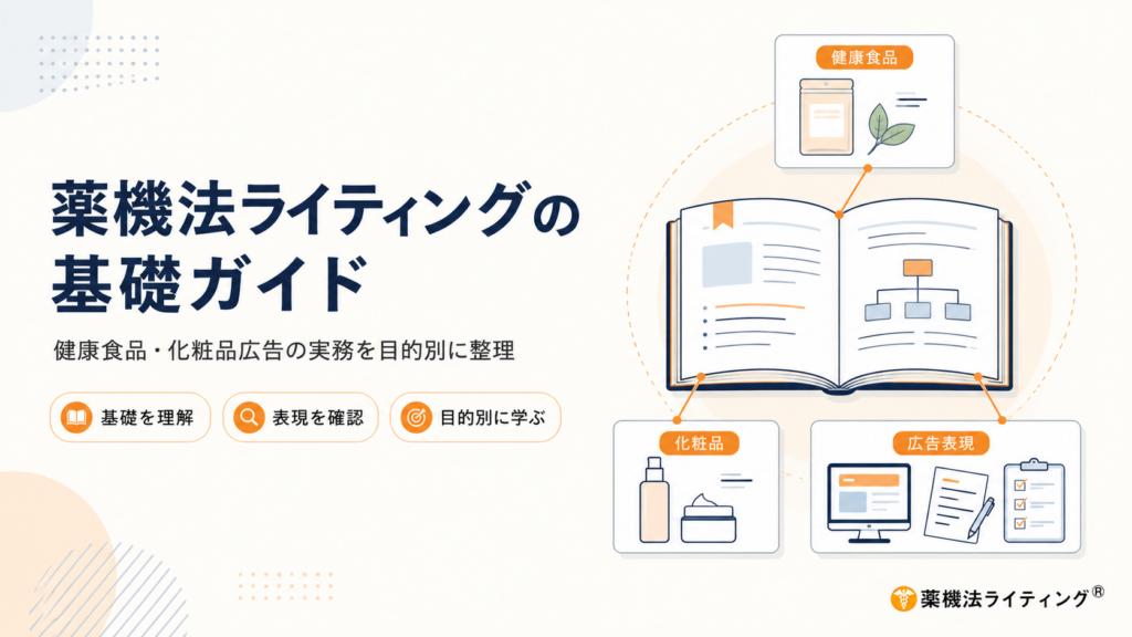 「薬機法ライティングの基礎ガイド」のアイキャッチ画像。健康食品・化粧品・広告表現の情報が、開いたガイドブックを中心に目的別に整理された様子を図解している。