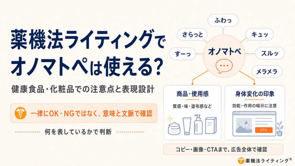 「薬機法ライティングでオノマトペは使える？健康食品・化粧品での注意点と表現設計」というタイトル画像。中央にオノマトペ（ふわっ、さらっと、すーっ、キュッ、スルッ、メラメラ）を示す吹き出しがあり、「商品・使用感（質感・味・塗布感など）」と「身体変化の印象（効能・作用の暗示に注意）」の2軸で意味と文脈を確認すること、およびコピー・画像・CTAまで広告全体で確認する必要性を図解しています。