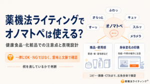 「薬機法ライティングでオノマトペは使える?健康食品・化粧品での注意点と表現設計」というタイトル画像。中央にオノマトペ(ふわっ、さらっと、すーっ、キュッ、スルッ、メラメラ)を示す吹き出しがあり、「商品・使用感(質感・味・塗布感など)」と「身体変化の印象(効能・作用の暗示に注意)」の2軸で意味と文脈を確認すること、およびコピー・画像・CTAまで広告全体で確認する必要性を図解しています。