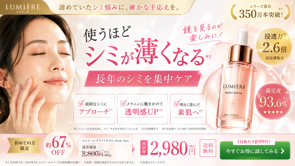一般化粧品の美容液LPで「使うほどシミが薄くなる」「長年のシミを集中ケア」と訴求した薬機法上のNG広告事例。一般化粧品では、既にあるシミを薄くする、シミを改善する、シミを減らすといった効能効果は化粧品の広告表現範囲を超えるため使用できません。保湿成分や整肌成分のデータがあっても、シミ改善効果の根拠にはできません。修正時は「肌にうるおいを与える」「肌のキメを整える」など、化粧品で認められた効能効果や商品事実へ訴求を変更します。日やけによるシミ・ソバカスを防ぐ表現も、当該製品に該当する効能がある場合に限られます。化粧品広告、シミが薄くなる、シミ改善、シミを消す、長年のシミ、集中ケア、美容液LP、一般化粧品、薬機法、化粧品56項目、効能効果、NG表現、広告表現、景品表示法、保湿、整肌、キメを整える、日やけによるシミ・ソバカスを防ぐ、化粧品LP、広告チェック、薬機法ライティングの注意点を示した事例画像。