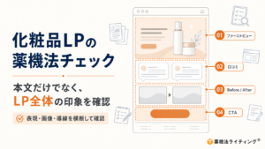 化粧品LPの薬機法チェック項目を解説した図。ランディングページのファーストビュー、口コミ・体験談、Before/After(ビフォーアフター)画像、CTAの広告表現を確認し、一般化粧品の効能範囲や広告全体の印象から薬機法違反・NG表現をチェックするポイント。