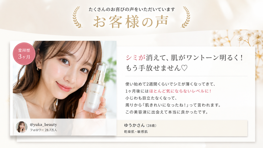 化粧品のインフルエンサーPR投稿をECサイトの「お客様の声」として転載し、「シミが消えた」「シミが薄くなった」「小じわが目立たなくなった」といった効能効果の体験談を掲載している例。PR投稿の二次利用では、ステマ規制上の広告表示だけでなく、薬機法上の効能表現として再チェックが必要。