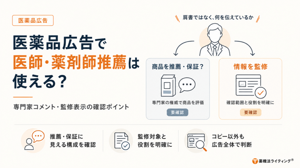 医薬品広告で医師・薬剤師の推薦や監修表示を使う際の確認ポイントを示した図解。「肩書ではなく、何を伝えているか」を確認する考え方を示し、専門家の権威を使って商品を推薦・保証しているように見える表現と、情報内容を監修している表現を分けて整理している。下段では「推薦・保証に見える構成を確認」「監修対象と役割を明確に」「コピー以外も広告全体で判断」の3点を挙げ、専門家コメントや監修表示は、肩書そのものではなく広告全体が与える印象まで確認する必要があるとまとめている。