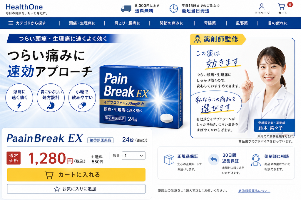第2類医薬品の鎮痛薬を、薬剤師の推薦とともに販売するEC商品ページの例。左側に架空の医薬品「PainBreak EX」のパッケージを配置し、「つらい痛みに速効アプローチ」「頭痛に速く効く」「胃にやさしい処方設計」「小粒で飲みやすい」などの特徴、価格や購入ボタンを表示している。右側では白衣姿の薬剤師が「この薬は効きます」「私ならこの商品を選びます」と推薦し、「つらい頭痛・生理痛にしっかり効くので安心しておすすめできます」とコメント。薬剤師という専門家の権威を使って、医薬品の効果や商品選択を強く後押しする広告表現例となっている。
