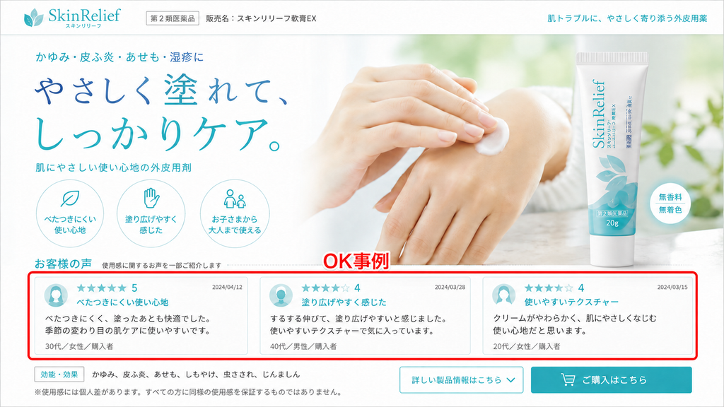 第2類医薬品の外用薬で、使用感に限定したレビュー表現のOK事例。架空の「スキンリリーフ軟膏EX」の商品ページに、かゆみ・皮ふ炎・あせも・湿疹への効能を示しつつ、「べたつきにくい使い心地」「塗り広げやすく感じた」「使いやすいテクスチャー」など、効果ではなく使用感に関する購入者レビューを掲載している。中央に手へ軟膏を塗る様子、右側に商品チューブを配置し、「無香料・無着色」などの特徴も表示。体験談を効能効果や安全性の保証に使わず、塗り心地やテクスチャーといった使用感の範囲で紹介する適切な表現例を示している。