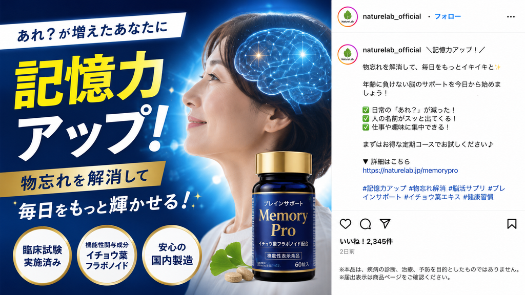 記憶力向上をうたう健康食品のSNS広告NG事例。左側に「記憶力アップ!」「物忘れを解消して毎日をもっと輝かせる!」という大きなコピー、脳が光る中高年女性の横顔、サプリメント商品「Memory Pro」が配置されている。右側はInstagram風の投稿画面で、「人の名前がスッと出てくる」「仕事や趣味に集中できる」など、届出表示の範囲を超える表現や関連ハッシュタグ、商品ページへのリンクが掲載されている。