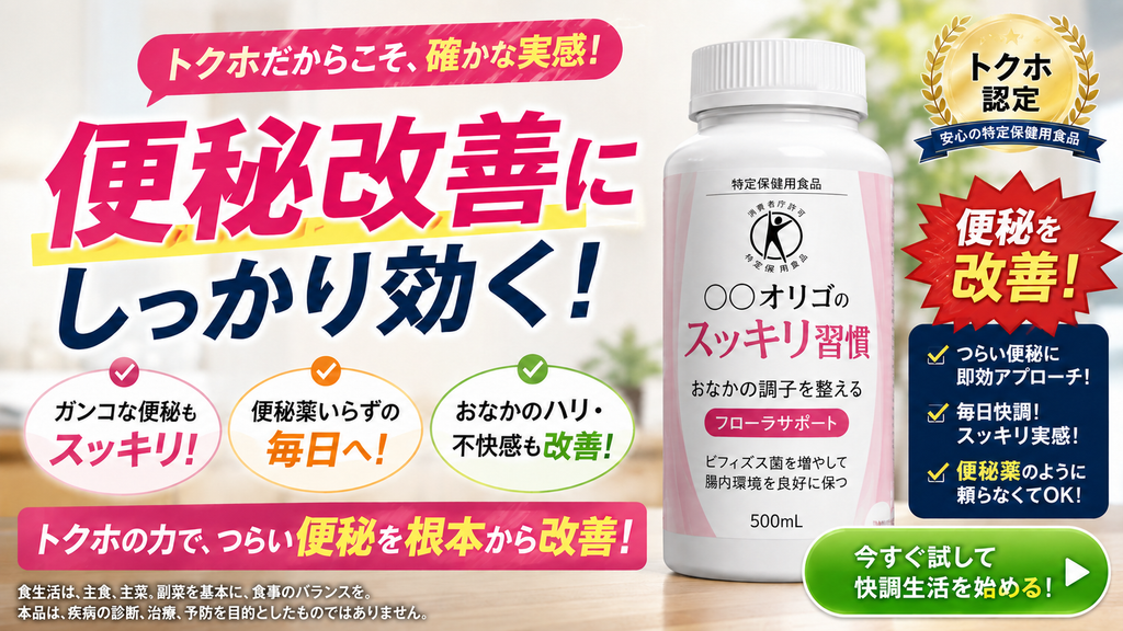 特定保健用食品(トクホ)の広告で、許可された「おなかの調子を整える」という保健の用途を「便秘改善」「便秘を解消」「便秘薬いらず」などへ強めて訴求するNG広告事例。オリゴ糖を関与成分とする特定保健用食品「スッキリ習慣」について、「トクホだからこそ、確かな実感」「便秘改善にしっかり効く」「ガンコな便秘もスッキリ」「便秘薬いらずの毎日へ」「おなかのハリ・不快感も改善」と表示し、さらに「つらい便秘に即効アプローチ」「便秘薬のように頼らなくてOK」といった表現を組み合わせている。一方、トクホで認められるのは、その商品について許可された保健の用途の範囲であり、「おなかの調子を整える」「ビフィズス菌を増やして腸内環境を良好に保つ」といった許可表示を、便秘という症状の治療・改善や医薬品代替まで広げることはできない。トクホであっても、実際の許可表示、関与成分、一日摂取目安量等を確認し、コピーやビジュアルを含む広告全体が疾病改善を想起させていないかを確認する必要があることを示した不適切事例である。