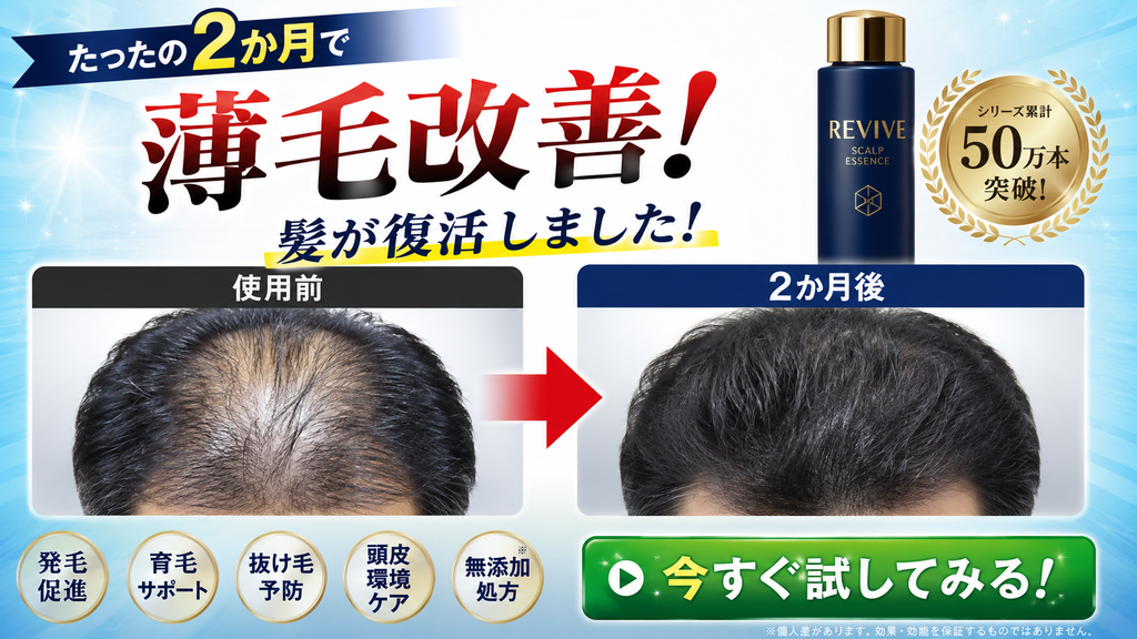 医薬部外品の育毛剤広告で、使用前後の頭頂部画像と「たったの2か月で薄毛改善」「髪が復活しました」というコピーを組み合わせ、短期間で目に見える発毛・薄毛改善効果を訴求するNG広告事例。育毛剤「REVIVE SCALP ESSENCE」について、使用前は頭頂部の地肌が目立つ状態、2か月後は髪が増えて地肌が目立たなくなった状態をビフォーアフターで比較し、発毛促進、育毛サポート、抜け毛予防、頭皮環境ケアなどの表示も併記している。医薬部外品育毛剤では、承認効能に「育毛」「発毛促進」「脱毛の予防」等が含まれていても、2か月で薄毛が改善する、髪が復活するという結果や効果発現時期まで保証することはできない。「個人差があります」「効果・効能を保証するものではありません」と注記しても、ビフォーアフター画像と期間表示による強い効果認識は打ち消されない。薬機法上の承認範囲に加え、短期間で視認できる薄毛改善効果について合理的根拠があるかを景品表示法の観点からも確認する必要があることを示した不適切事例である。