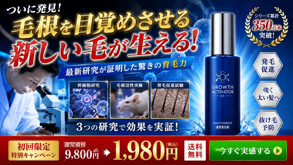 医薬部外品の育毛剤広告で、細胞研究や動物実験などの研究データを根拠に「毛根を目覚めさせる」「新しい毛が生える」と発毛結果まで訴求するNG広告事例。育毛剤「GROWTH ACTIVATOR EX」について、「ついに発見!毛根を目覚めさせる」「新しい毛が生える」「最新研究が証明した驚きの育毛力」と表示し、幹細胞研究、マウスを用いた毛根活性実験、毛髪・毛根の顕微鏡画像など3つの研究イメージを並べて「効果を実証」と強調している。さらに、発毛促進、強く太い髪へ、抜け毛予防といった表示やシリーズ累計350万本、初回1,980円のCTAを組み合わせ、研究によって新しい毛が生える効果まで証明されたような印象を与えている。医薬部外品育毛剤では、細胞・動物研究や成分研究があっても商品の承認効能を超えて「発毛」そのものを広告できるわけではなく、作用機序の説明も医学・薬学上認められた範囲と承認内容に沿う必要がある。研究データは承認範囲を広げる根拠にはならないことを示した不適切事例である。