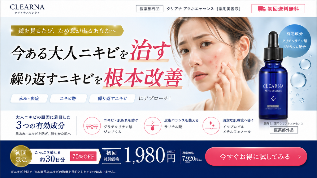 医薬部外品・薬用美容液のLPで、承認効能の「にきびを防ぐ」を超えて「今ある大人ニキビを治す」「繰り返すニキビを根本改善」と治療効果まで訴求するNG広告事例。薬用美容液「CLEARNA ACNE ESSENCE」について、頬にニキビや赤みがある女性の写真とともに、「今ある大人ニキビを治す」「繰り返すニキビを根本改善」「赤み・炎症」「ニキビ跡」にアプローチすると表示し、グリチルリチン酸ジカリウム、サリチル酸、イソプロピルメチルフェノールなどの有効成分や初回1,980円のCTAを組み合わせている。一方、商品下部には「ニキビを防ぐ」「本商品はニキビの治療を目的としたものではありません」と注記されているが、強いメインコピーによる治療・改善の印象は打ち消されない。医薬部外品で承認効能が「にきびを防ぐ」である場合、今あるニキビの治療、炎症や赤みの改善、ニキビ跡への作用、根本改善まで広告できるわけではなく、見出しだけでなく人物画像、成分説明、本文、注記、CTAを含むLP全体を予防の範囲に組み直す必要があることを示した不適切事例である。