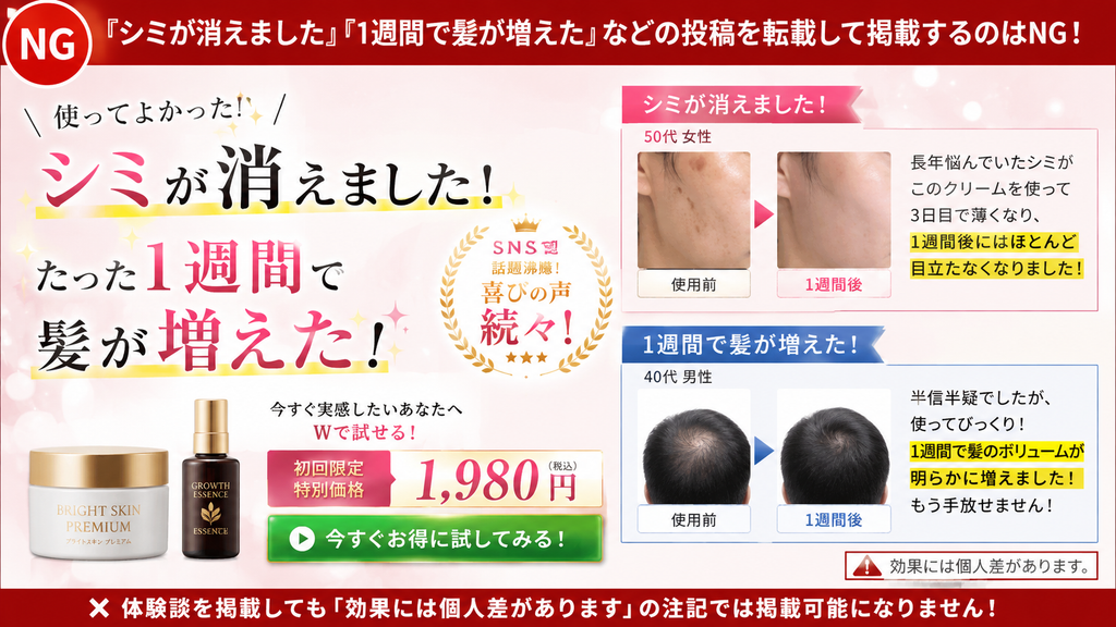 医薬部外品ECページで、『シミが消えました』『1週間で髪が増えた』という効果レビューをビフォーアフター画像付きで転載し、『効果には個人差があります』と注記した薬機法上のNG広告例。