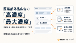 医薬部外品広告で「高濃度」「最大濃度」は使えるのかを解説。比較対象のない高濃度表示、市場全体との最大表示、自社従来品比○倍配合の違いと、有効成分訴求を確認する際の薬機法・景品表示法上のポイントを整理します。