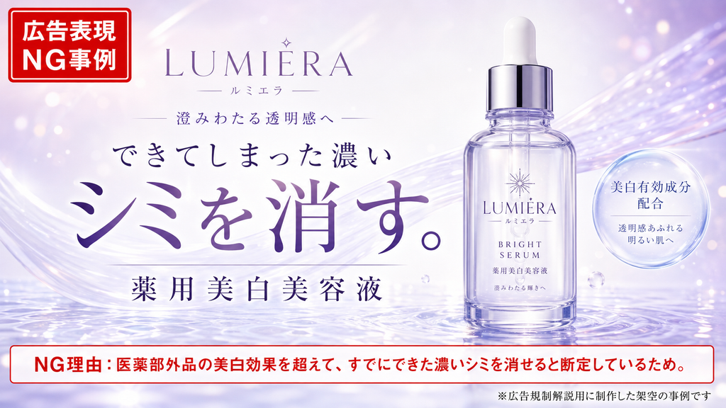 薬用美白美容液の広告表現NG事例。ファーストビューで「できてしまった濃いシミを消す」と訴求しているが、一般的な薬用美白化粧品で認められる「メラニンの生成を抑え、しみ・そばかすを防ぐ」という予防効能の範囲を超え、すでにあるシミを消す効果を断定しているため不適切な表現であることを示したイメージ画像。