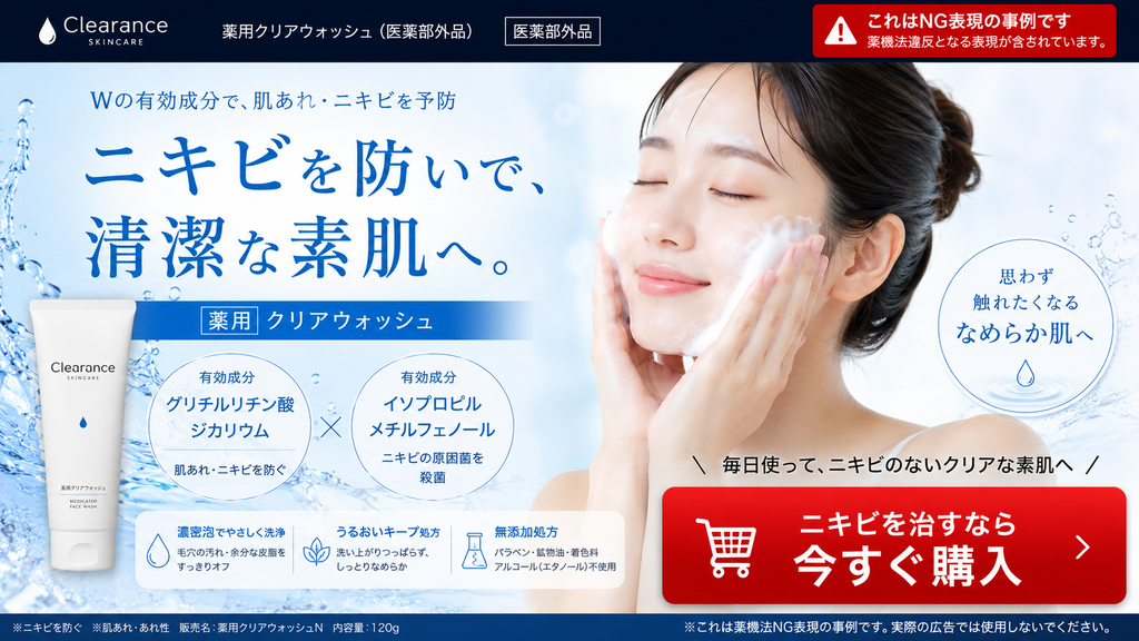 医薬部外品の薬用洗顔料LPにおけるCTAのNG広告事例。本文では「ニキビを防ぐ」と承認範囲内で訴求している一方、購入ボタンに「ニキビを治すなら今すぐ購入」と表示し、予防効能を超えて治療効果を訴求しているため不適切な表現であることを示したイメージ画像。