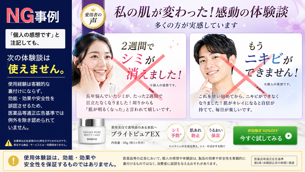 医薬部外品の口コミ・体験談広告のNG事例。「2週間でシミが消えた」「もうニキビができない」という体験談に「個人の感想です」と注記しても、効能・効果を保証する表現には使えないことを示したイメージ画像。