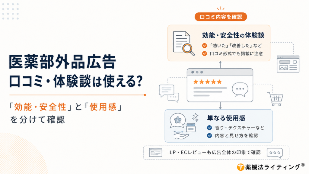 医薬部外品広告で口コミ・体験談は使えるかを解説した薬機法チェック図。薬用化粧品のLP・ECレビュー・お客様の声で、効能効果や安全性を保証する口コミと、香り・テクスチャー・べたつきなど使用感レビューの違いを確認する。