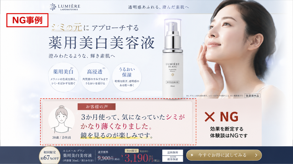医薬部外品の薬用美白化粧品LPで口コミ・体験談を掲載する際の薬機法NG事例。『3か月使ってシミがかなり薄くなった』というお客様の声は、既にあるシミへの改善効果を示し、承認効能である『メラニンの生成を抑え、シミ・そばかすを防ぐ』という予防範囲を超えるため使用できないことを示した広告表現の注意点。