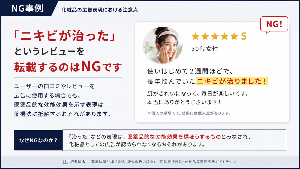 医薬部外品・薬用化粧品のECモールレビューで「ニキビが治った」という購入者口コミをLPや広告へ転載する薬機法NG例。販売事業者がレビューを選び広告利用する場合の体験談・効能効果表現の注意点。