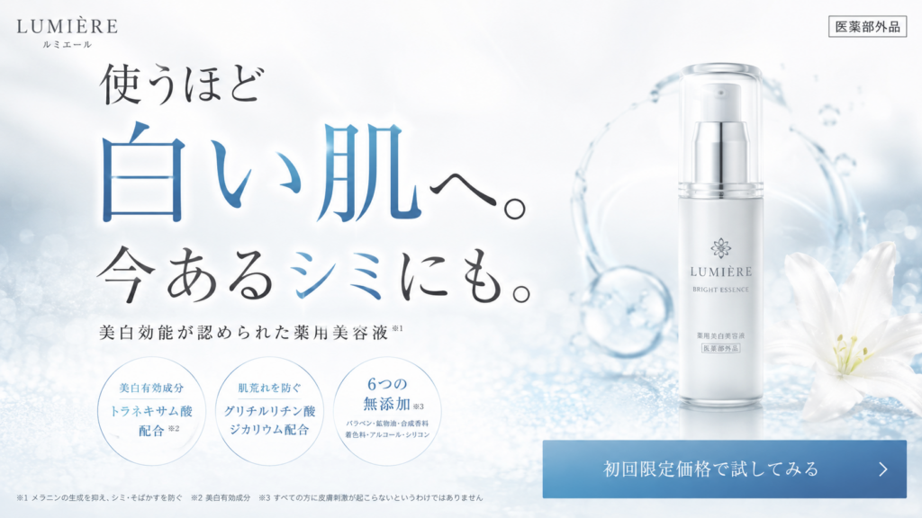 美白効能を承認された医薬部外品・薬用美容液のLPで、承認範囲を超えて肌そのものを白くする効果や既にあるシミへの作用を訴求するNG広告事例。薬用美容液「LUMIÈRE BRIGHT ESSENCE」について、「使うほど白い肌へ。今あるシミにも。」と大きく表示し、美白有効成分トラネキサム酸配合、肌荒れを防ぐグリチルリチン酸ジカリウム配合、6つの無添加などの商品特徴を掲載している。ページ下部には「メラニンの生成を抑え、シミ・そばかすを防ぐ」という美白の承認効能に対応する説明があるものの、「使うほど白い肌へ」は継続使用によって肌本来の色が白く変化する印象を与え、「今あるシミにも」は既存のシミを薄くする・改善する作用を暗示する。医薬部外品の美白広告では、承認されたシミ・そばかすの予防範囲に表現を収め、強いメインコピーを注釈で補えばよいと考えず、ファーストビュー、画像、成分説明、注釈、CTAを含む広告全体が承認効能を超えていないか確認する必要があることを示した不適切事例である。