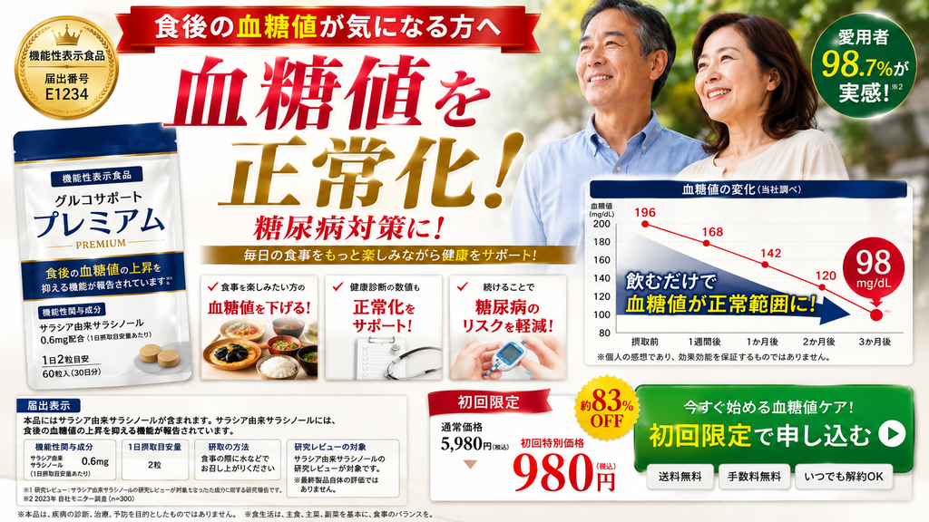 機能性表示食品のNG広告事例。高齢の男女と商品パッケージを掲載し、「血糖値を正常化」「糖尿病対策に」「飲むだけで正常範囲に」と大きく訴求している。血糖値が196から98まで低下する右肩下がりのグラフ、利用者満足度、初回980円の割引価格、申込ボタンも表示されている。