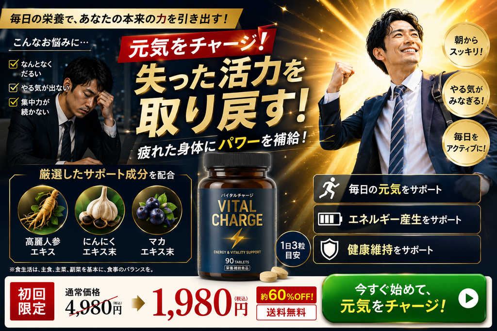 "一般的な健康食品・サプリメントのLPで、「元気をチャージ」「失った活力を取り戻す」「疲れた身体にパワーを補給」といった表現を使い、商品摂取による疲労回復や体力回復を暗示する広告事例。サプリメント「VITAL CHARGE」について、仕事終わりにぐったりしている男性と、翌朝に笑顔で活動的になる男性を対比し、「なんとなくだるい」「やる気が出ない」「集中力が続かない」といった悩みから、「朝からスッキリ」「やる気がみなぎる」「毎日をアクティブに」と変化するストーリーを描いている。さらに高麗人参、にんにく、マカなどの配合成分や、「毎日の元気をサポート」「エネルギー産生をサポート」「健康維持をサポート」といった表現、CTAの「今すぐ始めて、元気をチャージ」を組み合わせている。一般健康食品では「元気」「活力」という単語だけで可否を判断するのではなく、人物画像、悩み訴求、成分説明、前後のコピー、CTAを含む広告全体から、疲労回復や体力増強を意味する表現になっていないかを確認する必要があることを示した事例である。