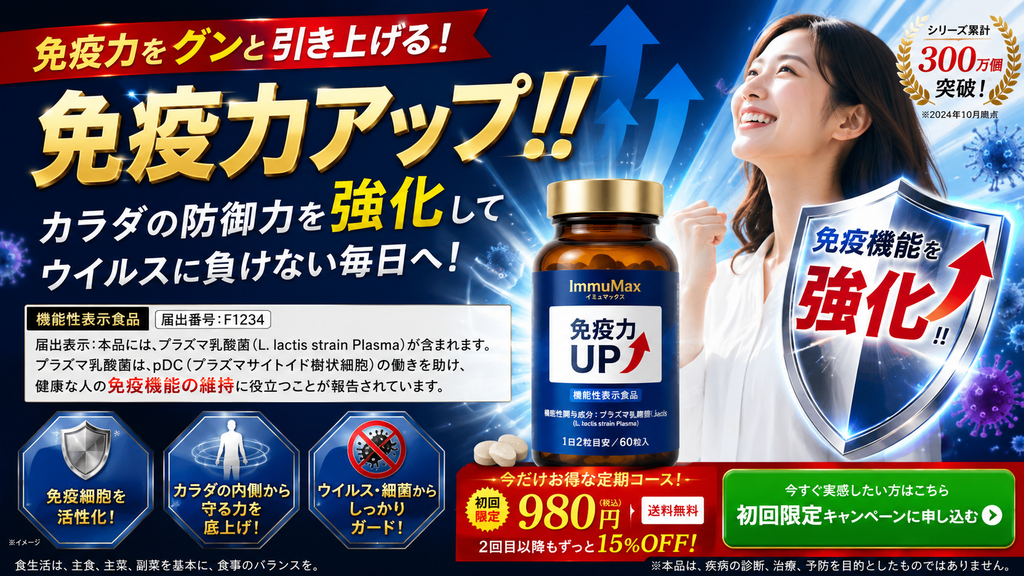 機能性表示食品のNG広告事例。濃い青を基調に、「免疫力アップ!!」「カラダの防御力を強化」「免疫機能を強化」と大きく訴求し、上向き矢印や盾、ウイルスのイメージ、元気な女性を組み合わせている。届出表示では「免疫機能の維持」とされている一方、広告全体では免疫機能が増強・向上するような印象を強く与える構成となっている。