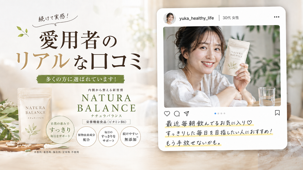 健康食品・サプリメントのLPで、依頼したインフルエンサー投稿を一般消費者の自主的な口コミのように見せる場合の注意点を示した事例。栄養機能食品「NATURA BALANCE」を紹介する画面に、「愛用者のリアルな口コミ」「最近毎朝飲んでるお気に入り」「すっきりした毎日を目指したい人におすすめ」「もう手放せないかも」といったSNS風の投稿を掲載している。事業者が依頼・関与したインフルエンサー投稿をLPへ転載する場合、その投稿が事業者の表示に当たるのであれば、一般のお客様が自発的に投稿した口コミと誤認されないよう、広告・PRであることを明瞭に示す必要がある。また、PR表記を付ければ内容が自由になるわけではなく、健康食品について表示できる効能効果の範囲や薬機法・景品表示法上の広告表現も別途確認する必要があることを示した事例である。