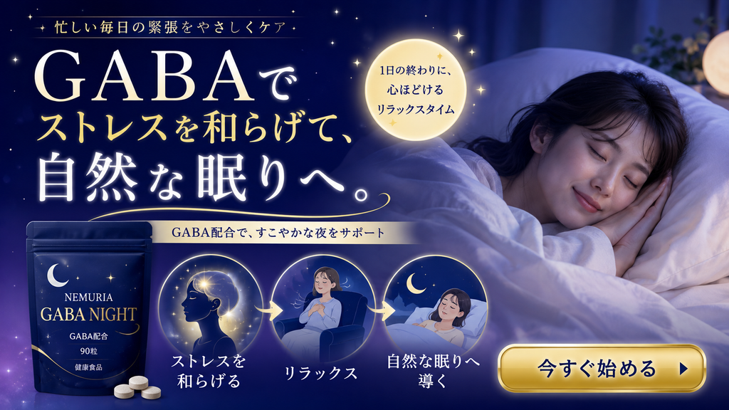 一般的な健康食品・GABA配合サプリメントのLPで、ストレス緩和から睡眠改善へつなげる表現を訴求するNG広告事例。健康食品「NEMURIA GABA NIGHT」について、「GABAでストレスを和らげて、自然な眠りへ」「1日の終わりに、心ほどけるリラックスタイム」「GABA配合で、すこやかな夜をサポート」と表示し、ストレスを和らげる、リラックスする、自然な眠りへ導くという3段階のビジュアルストーリーや、ベッドで穏やかに眠る女性の画像を組み合わせている。一般健康食品では、GABAを配合しているという成分事実や研究報告があっても、そのまま特定商品のストレス軽減や睡眠改善の機能として広告できるわけではない。『自然な眠り』『リラックス』など柔らかい表現でも、コピー、成分説明、画像、導線を組み合わせて精神機能や睡眠機能への作用を暗示していないかを広告全体で確認する必要があることを示した不適切事例である。