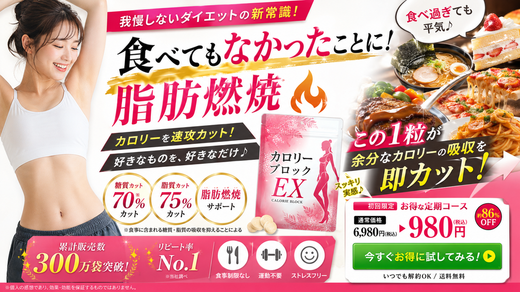 一般健康食品のNG広告事例。笑顔の女性とラーメン、ピザ、ケーキなどの食事写真を背景に、「食べてもなかったことに」「脂肪燃焼」「カロリーを速攻カット」と大きく表示し、糖質70%・脂質75%カット、1粒で吸収を即カットできるかのように訴求している。サプリ商品、販売実績、初回980円の割引、申込ボタンも掲載されている。