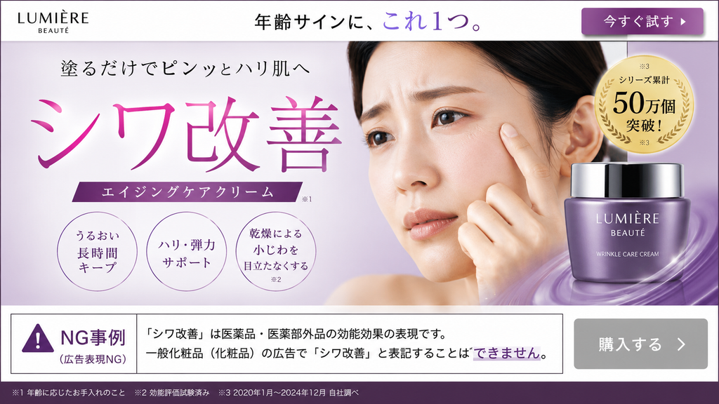 化粧品広告における「シワ改善」の薬機法上の違いを示した広告例。一般化粧品では「シワ改善」はNGで、効能評価試験済み化粧品は「乾燥による小ジワを目立たなくする」まで表現可能。薬用化粧品・医薬部外品では、個別にシワ改善の効能承認を受けた製品に限り承認範囲内で「シワ改善」と広告できる。